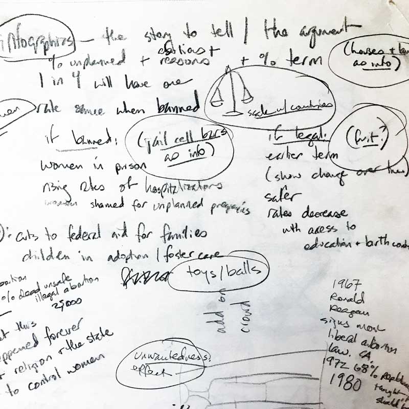 Infographic planning notes